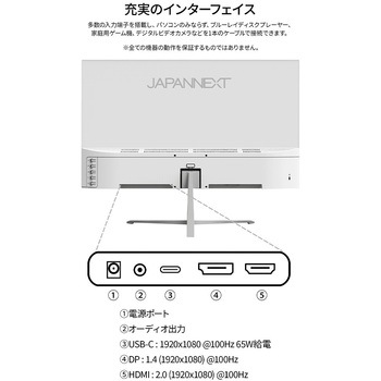 液晶ディスプレイ 23.8型/1920×1080/DP×1、HDMI×1、USB-C×1/ホワイト/スピーカー有/2年保証 JAPANNEXT
