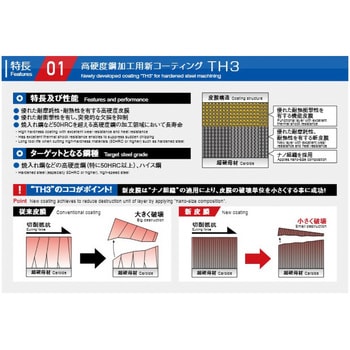 EPDBEH2001F-0.08-TH3 高硬度鋼加工用ボールエンドミル エポック