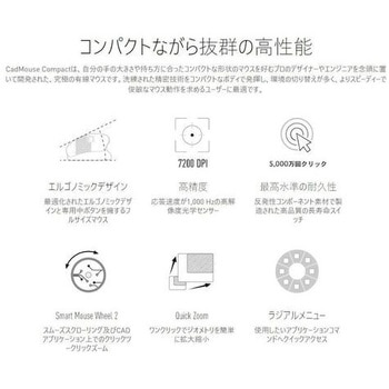 プロ用コンパクト人間工学マウス(3DX-700081) 3Dコネクション