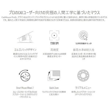 プロフェッショナル専用仕様(3DX-700080)CADMOUSEPR 3Dコネクション