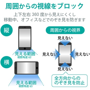 iPad 10.9インチ 第 10 世代 用 のぞき見防止フィルター 着脱式 360度(上下左右) タッチ操作可 ブルーライトカット エレコム