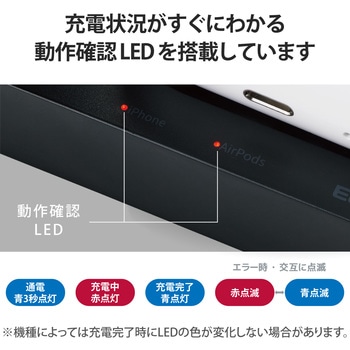 ワイヤレス充電器 7.5W+5W マグネット式 スタンド アップルウォッチ充電器はめ込み可 同時充電可 エレコム