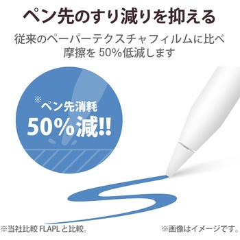 iPad 10.9インチ 第 10 世代 用 フィルム ペーパーライク ケント紙 紙のような描き心地 アンチグレア 指紋防止 反射防止 マット エアーレス エレコム