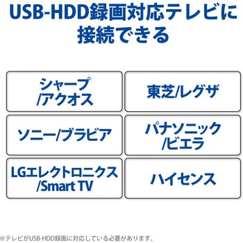 HDD (ハードディスク) 外付け デスクトップ ファンレス静音設計 ラバーフット付 テレビ対応 - エレコム