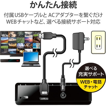 HDD (ハードディスク) 外付け デスクトップ ファンレス静音設計 ラバーフット付 テレビ対応 エレコム