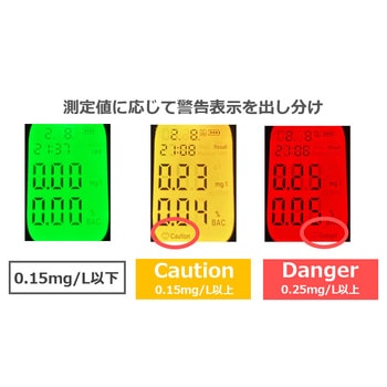 アルコールチェッカー 半導体ガスセンサー 吹きかけ式 BS-ALC-DM177 bitstrong