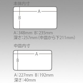 バケットマウス BM-5000 明邦化学