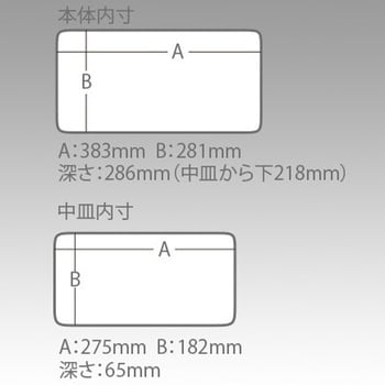 バケットマウス BM-7000 明邦化学