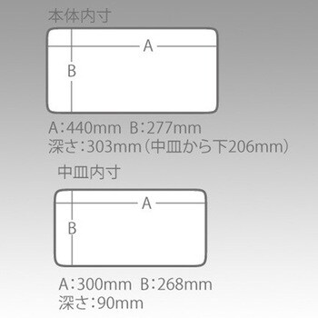 バケットマウス BM-9000 明邦化学