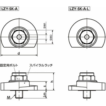 ラッチレバー スパナ操作タイプ・上方向締めつけ LZY‐SK‐A NBK(鍋屋バイテック会社)
