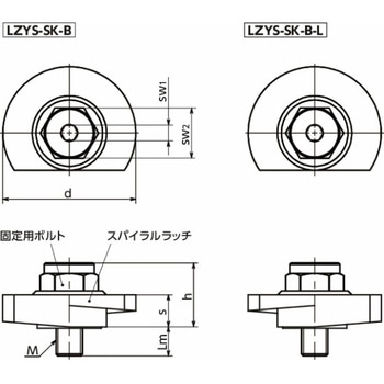 ラッチレバー スパナ操作タイプ・下方向締めつけ(ステンレス製) LZYS‐SK‐B NBK(鍋屋バイテック会社)