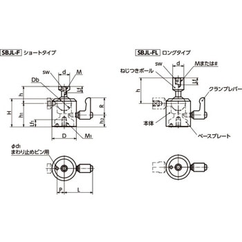 ボールジョイント クランプレバータイプ(めねじ) SBJL‐F NBK(鍋屋バイテック会社)