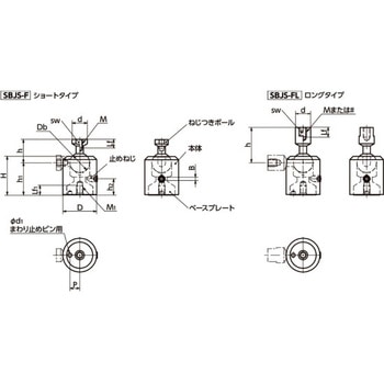 ボールジョイント 止めねじタイプ(めねじ) SBJS‐F NBK(鍋屋バイテック会社)
