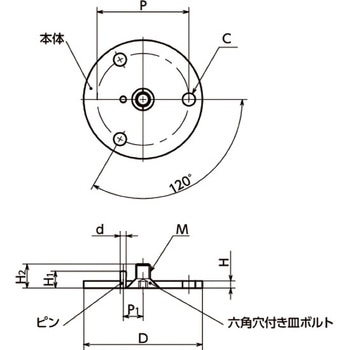 ボールジョイント 取りつけ用プレート SBJP NBK(鍋屋バイテック会社)