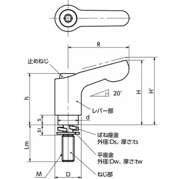 ミニクランプレバー ばね座金組み込みタイプ(おねじ・ステンレス製) LDCMS‐W‐CR NBK(鍋屋バイテック会社)