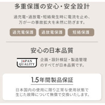 小型軽量モバイルバッテリー OWLTECH(オウルテック)