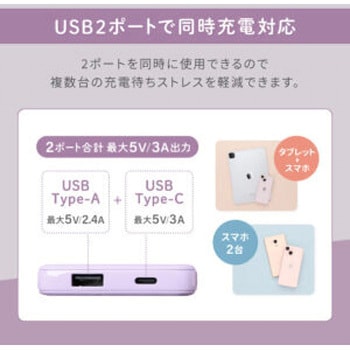 小型軽量モバイルバッテリー OWLTECH(オウルテック)