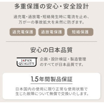 小型軽量モバイルバッテリー OWLTECH(オウルテック)