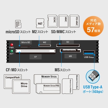 SD4.0/UHS-II対応 対応メディア57種類 USB 5Gbps 3.5インチベイ内蔵型 マルチカードリーダー/ライター OWLTECH(オウルテック)