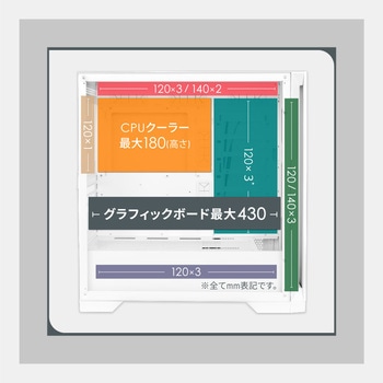 ツールレス設計 最大430mmGPU搭載可能 ARGB LEDファン×3/USB3.0 Type-Cポート×1 標準搭載 ATXミドルタワーPCケース OWLTECH(オウルテック)