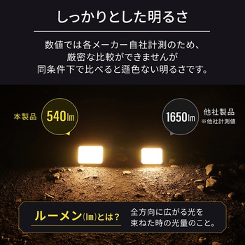 ebiブランド 大光量 LEDランタン PD20W出力対応 大容量24000mAhモバイルバッテリー内蔵 ランプシェード付き OWLTECH(オウルテック)