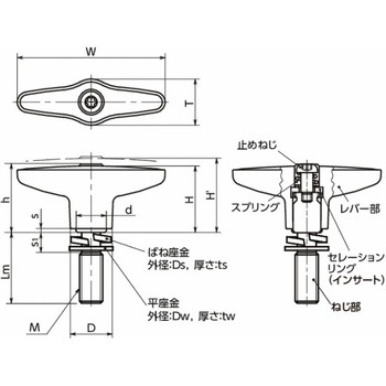プラクランプレバー ばね座金組み込みタイプ(おねじ) LUDM‐W NBK(鍋屋バイテック会社)