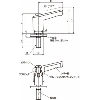 ミニプラクランプレバー 平座金組み込みタイプ(おねじ) LECM‐LW - NBK(鍋屋バイテック会社)