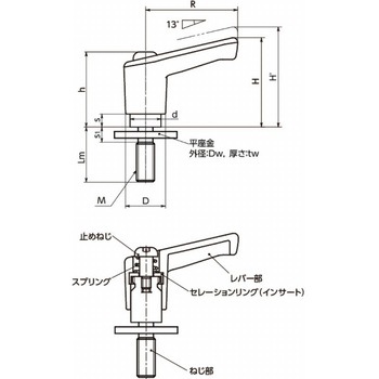 ミニプラクランプレバー 平座金組み込みタイプ(おねじ・ステンレス製) LECMS‐LW NBK(鍋屋バイテック会社)