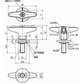 プラクランプレバー 長穴用座金組み込みタイプ(おねじ) LUDM‐LWP NBK(鍋屋バイテック会社)