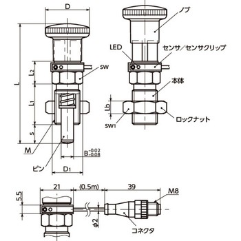 インデックスプランジャ(センサつき) PLYS‐SN NBK(鍋屋バイテック会社)