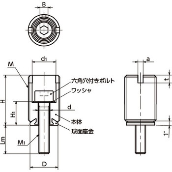 水平器|レベリングエレメント(ステンレス製) 脱落防止タイプ FLEMS‐A NBK(鍋屋バイテック会社)