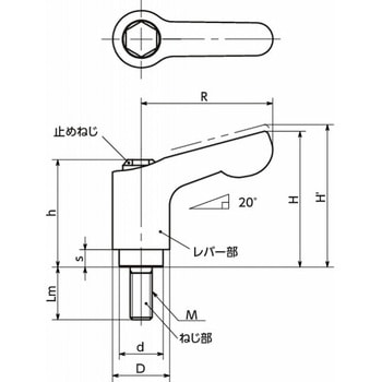 ミニクランプレバー(おねじ・オールステンレス製) LDCMS‐AS‐HP NBK(鍋屋バイテック会社)