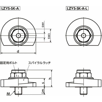 ラッチレバー スパナ操作タイプ・上方向締めつけ(ステンレス製) LZYS‐SK‐A NBK(鍋屋バイテック会社)