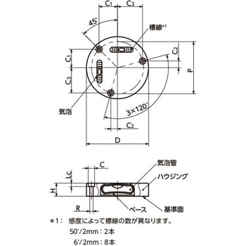 水平器|ホルダつき二軸水平器 FSLH NBK(鍋屋バイテック会社)