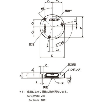 水平器|ホルダつき二軸水平器 アジャスタブルタイプ FSLH‐AB NBK(鍋屋バイテック会社)