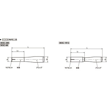 ネジコム(脱落防止ねじ・全ねじ)|脱落防止ワッシャ 専用工具 SKSC NBK(鍋屋バイテック会社)