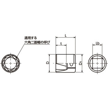 ネジコム(ソケット)|六角破損ねじ取りはずしソケット SKEK‐6.35 NBK(鍋屋バイテック会社)