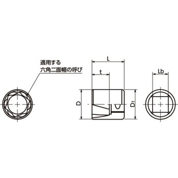 ネジコム(ソケット)|六角破損ねじ取りはずしソケット SKEK‐12.7 NBK(鍋屋バイテック会社)