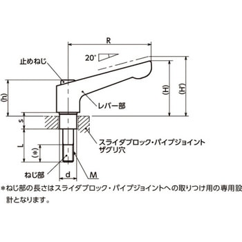 スライダブロック・パイプジョイント用クランプレバー(おねじ) GN911 NBK(鍋屋バイテック会社)