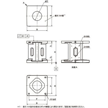 ロボットスタンド (安川電機製ロボット対応) RSA‐YS