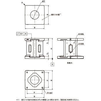 ロボットスタンド (三菱電機製ロボット対応) RSA‐ME