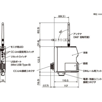 ハンドル自動化ユニット|送受信機(CC‐Link対応) EPC‐200‐CC NBK(鍋屋バイテック会社)