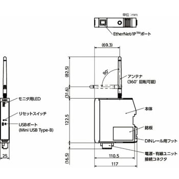 EPC-210-EIP ハンドル自動化ユニット|送受信機(EtherNet/IP対応) EPC