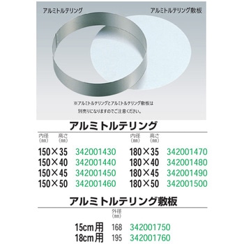 アルミトルテリング 久保寺軽金属工業所