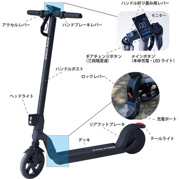 電動キックボード (非公道)スポーツタイプ