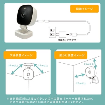 屋内外対応 防犯・見守りネットワークカメラ Newseed