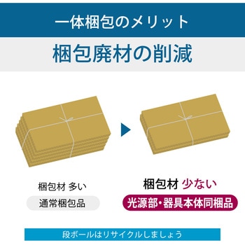 1箱に同梱タイプ(器具本体・ライトユニット)LED一体型ベース照明 トラフ HotaluX(ホタルクス)