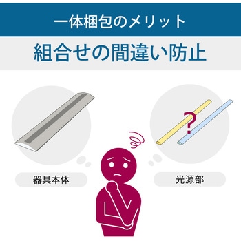 LED一体型 多目的照明 逆富士形 - HotaluX(ホタルクス)