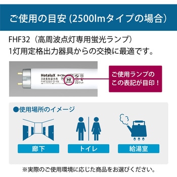 1箱に同梱タイプ(器具本体・ライトユニット)LED一体型ベース照明 逆富士形 230幅 HotaluX(ホタルクス)