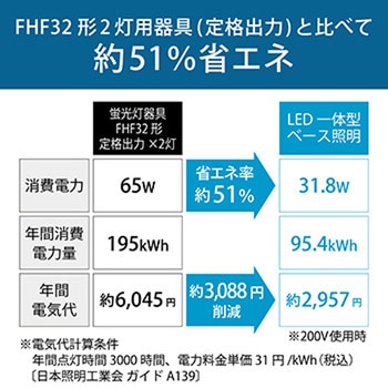 1箱に同梱タイプ(器具本体・ライトユニット)LED一体型ベース照明 逆富士形 230幅 HotaluX(ホタルクス)